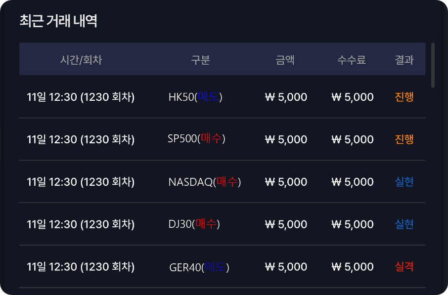 트레이드 이미지3